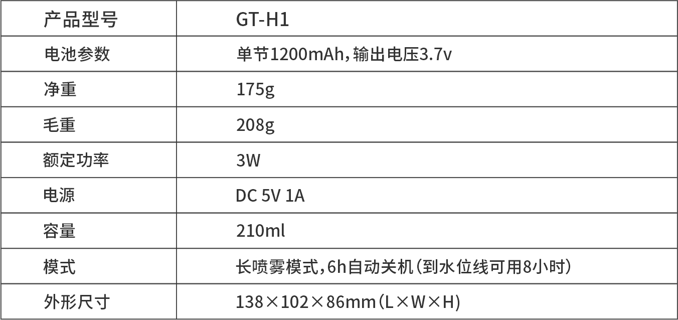 GT-H1 牛油果加濕器