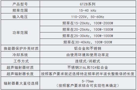 GTZ型 工業大功率超聲棒