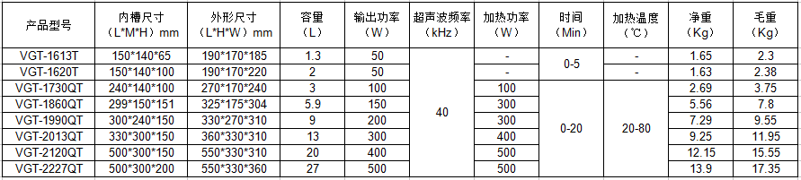 VGT-QT系列 機(jī)械控制超聲波清洗機(jī)