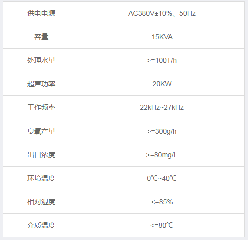 超聲波復合水處理設備