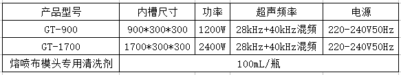 熔噴機模具專用清洗機