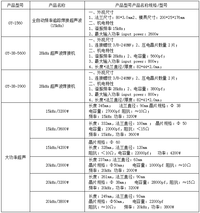 超聲波焊接機